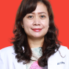 dr. Idayani Panggalo,Sp.M .
